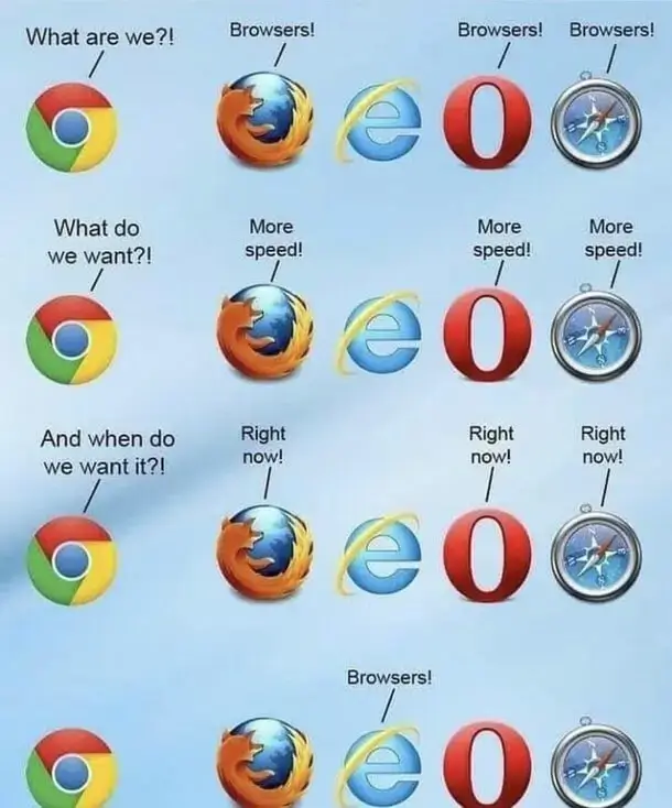 mem-Internet-Explorer