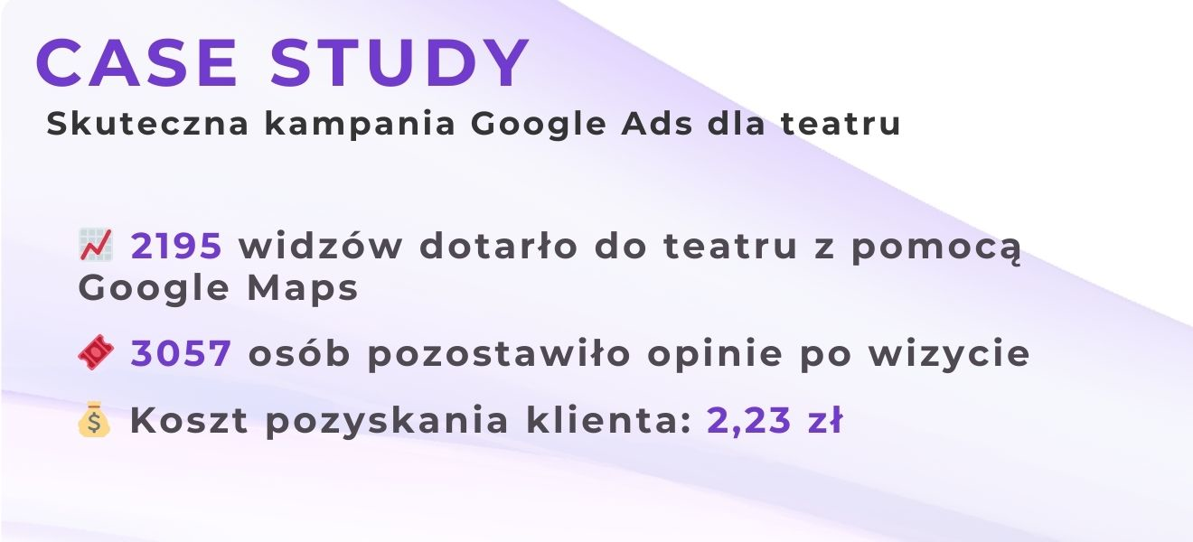 Jak kampania Google Ads pomogła Teatrowi z Warszawy zwiększyć sprzedaż biletów o ponad 80%?