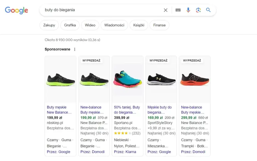 buty google ads reklama