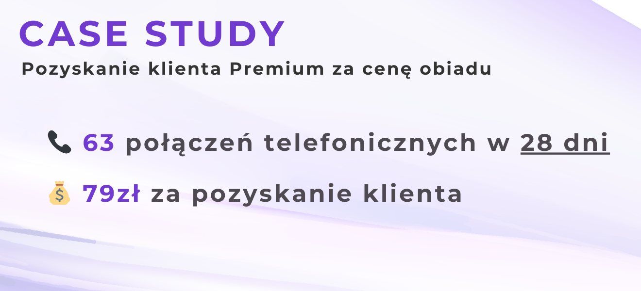 Jak pozyskaliśmy 63 pacjentów dla Ośrodka Terapii na Kaszubach w 28 dni przy CPC 1,56 zł?